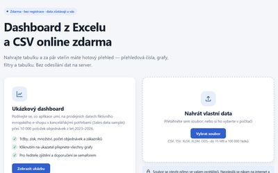 AI dashboard: nahrání tabulky z Excelu nebo CSV a automatický přehled s grafy